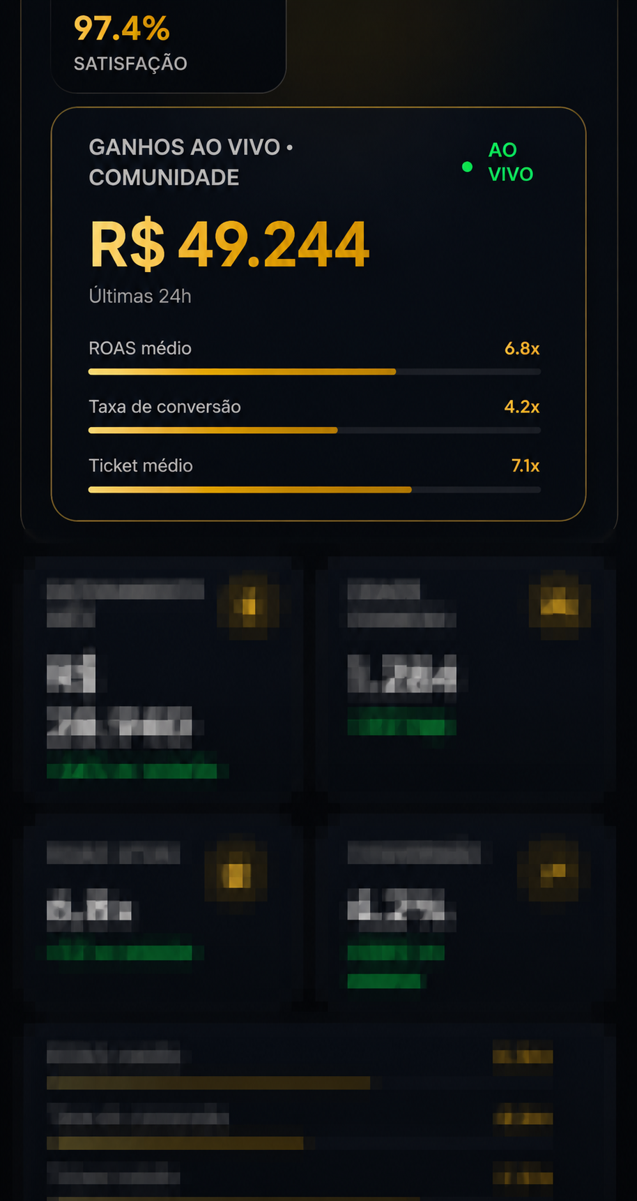 Elite VCM — dashboard de ganhos da comunidade